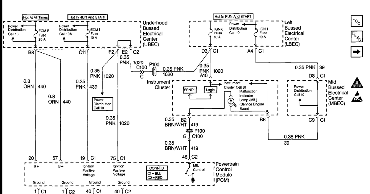 1992 chevy truck wiring diagram