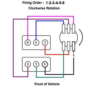 Mitsubishi Diamante Fuse Box Diagram - Wiring Diagram