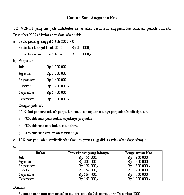 Contoh Soal Anggaran Kas