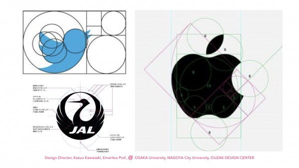 トップ 100 Apple ロゴ 黄金比 カランシン