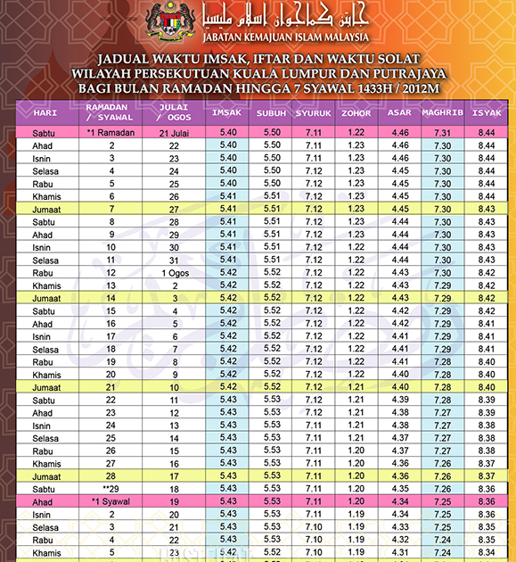 Info Waktu Solat Shah Alam - Soalan 36