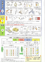Setagaya ku recycling instructions in Japanese