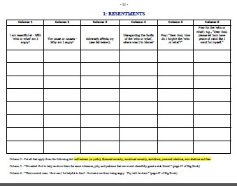 26 Aa Step 9 Worksheet - Notutahituq Worksheet Information