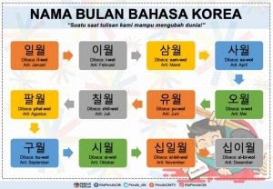 12 Bulan Dalam Bahasa Melayu / Unik Edu Solution : Sistem ejaan dalam