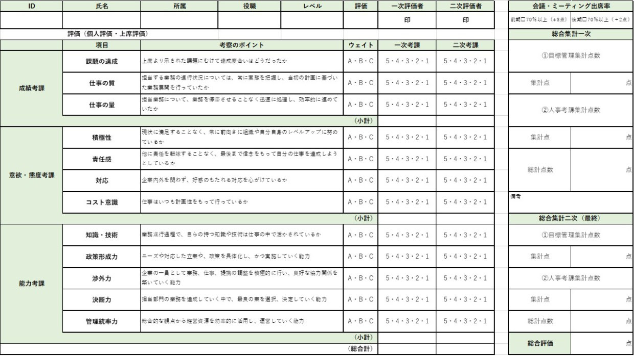 トップイメージカタログ 最新 目標 管理 シート 事務職