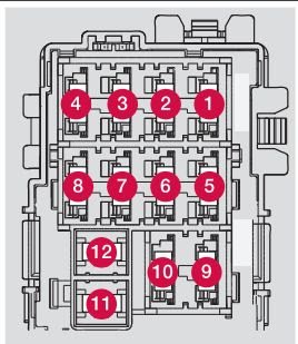 03 Volvo S80 Fuse Box - Wiring Diagram Schemas