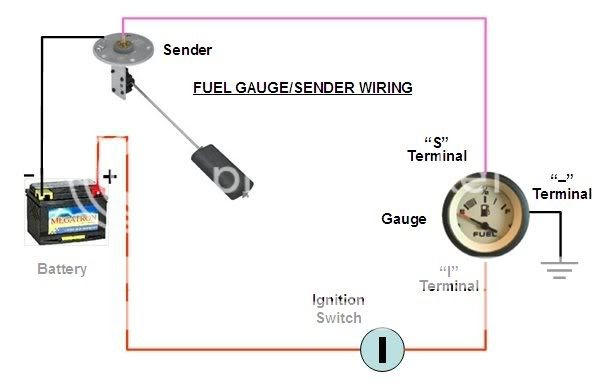 Chevy Fuel Gauge Wiring Diagram - Wiring Diagram