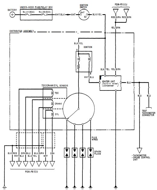 1994 Honda Civic Ignition Wiring Diagram : Honda Civic Del Sol 1996