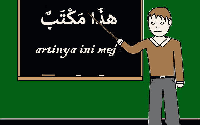 Bahasa Arab Nya Meja Adalah MEJABRIG