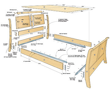 Platform Bed Woodworking Plans