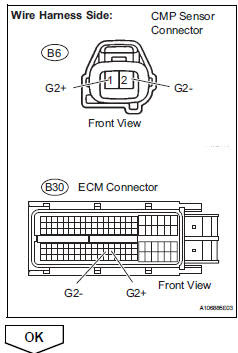 Camshaft Position Sensor Wiring Harness - Crank by Design