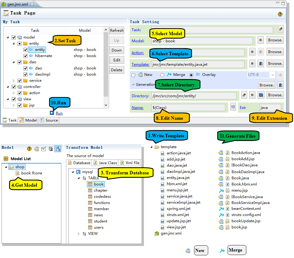 [最新] java model 240093-Java models - Joskabegaminqzc