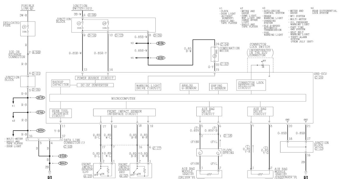 Mitsubishi L200 Wiring Diagram - REEZAHERA