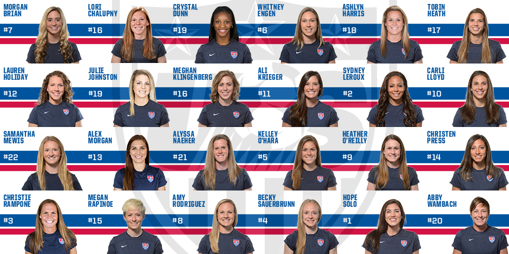 Usa Women's Olympic Soccer Team 2020 Roster