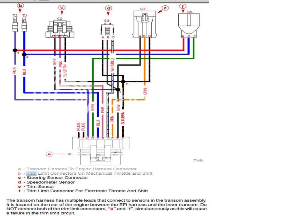 Mercury Trim Gauge Wiring Diagram - Wiring Diagram Schemas