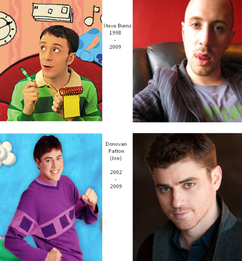 Steve From Blue's Clues Now - 4grswrflbcbt8m - Known by fans simply as...