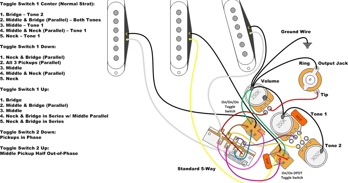 Fender Texas Special Telecaster Pickups Wiring Diagram - Wiring Schema