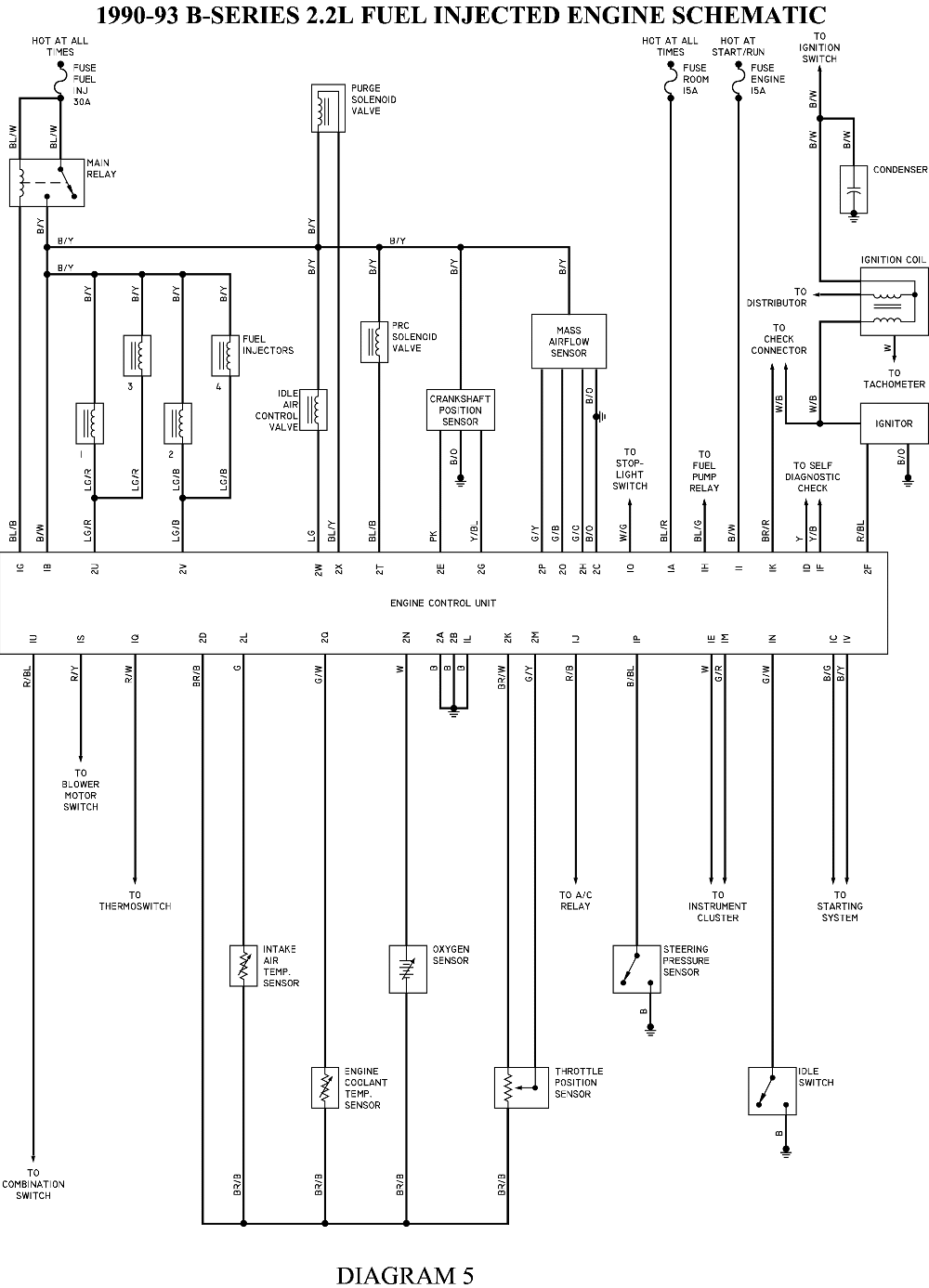 Mazda B2000 Alternator Wiring - Wiring Diagram