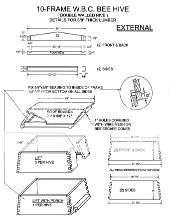 Guide Langstroth beehive construction plans The bench