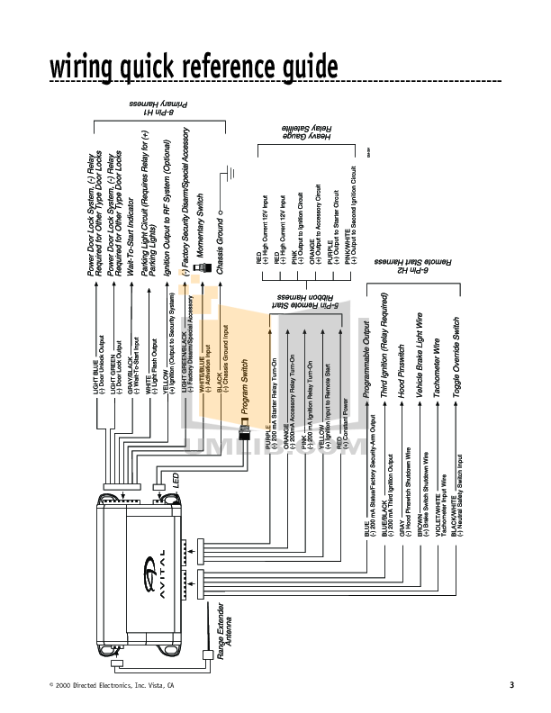 21 Lovely Avital 3100 Wiring Diagram