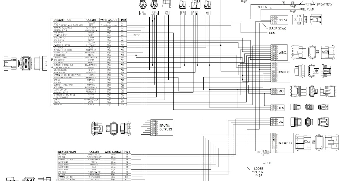 45 Ford 5.8 Efi Wiring Harness Diagram - Wiring Diagram Source Online