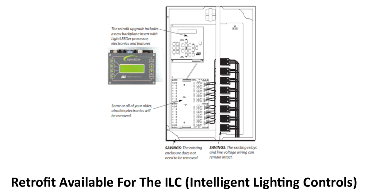 Wiring Diagram For Lighting Control Panel - POLITIKHANCUSS