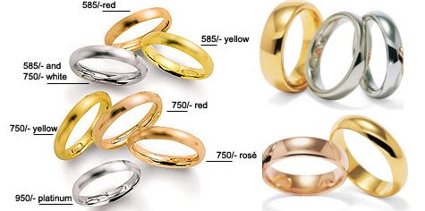 Meaning Of White Gold Vs Yellow Gold | White Gold