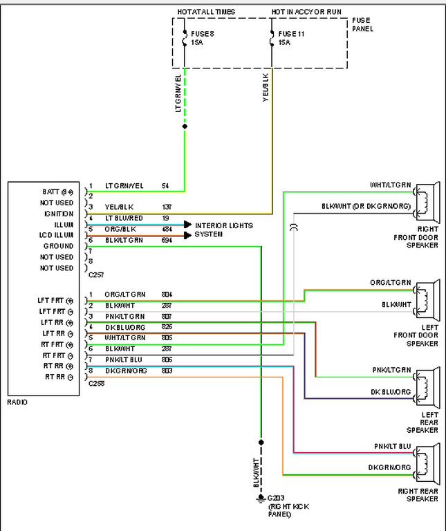 1994 Ford Ranger Radio Wiring Diagram from lh5.googleusercontent.com