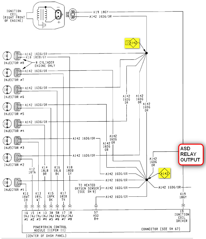 94 Dodge Ram 1500 Wiring Diagram - Wiring Diagram Networks