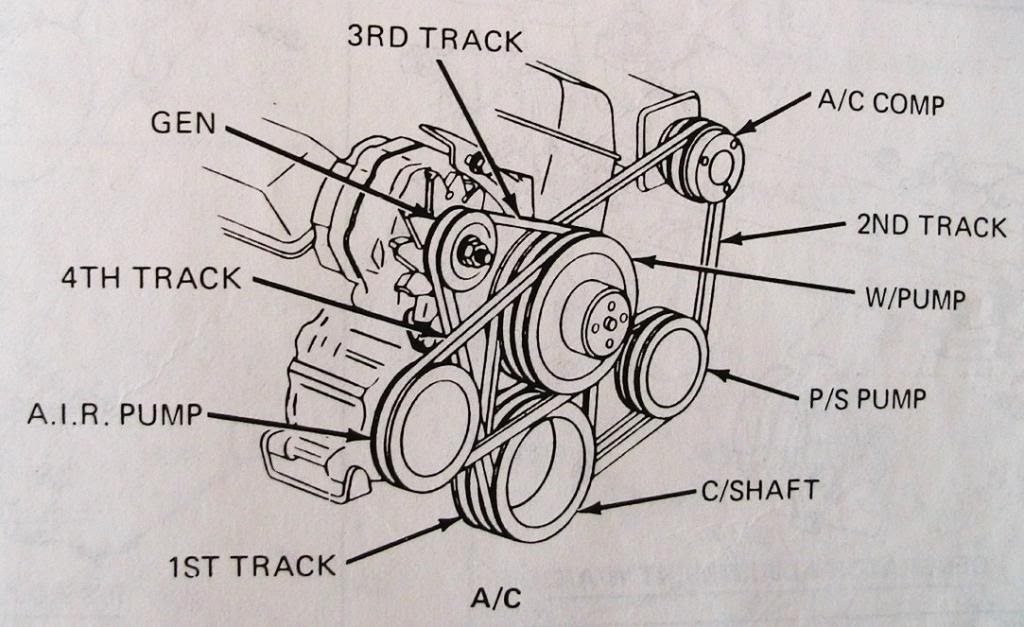 305 Chevy Engine Diagram : Chevy 305 Carburetor Diagram Page 1 Line