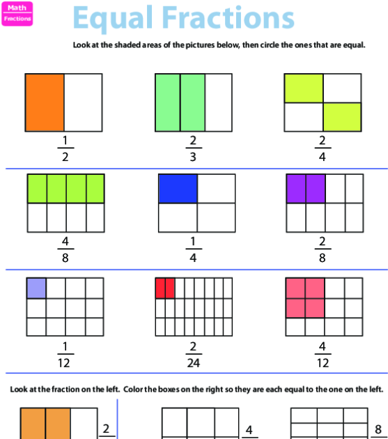 Equivalent Fractions Grade 5 : 10 Best Images of Fraction Worksheets