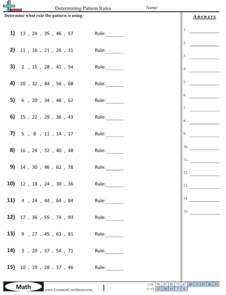 Multiplication Patterns Worksheets Printable