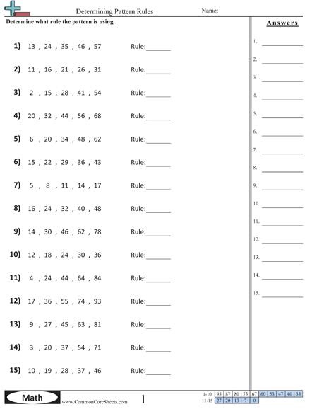 multiplication-patterns-worksheets-math-patterns-math-word-problems