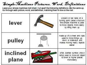 Life, Love, Literacy: Science Vocab