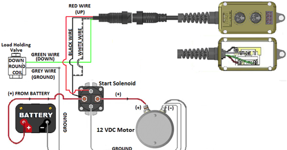 4 Wire Dump Trailer Remote Wiring Diagram