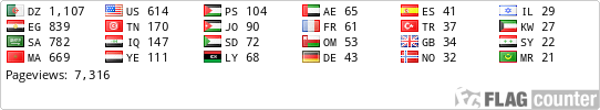 free counters
