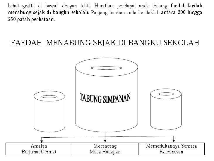 Contoh Karangan Tentang Pelancongan - Contoh QQ