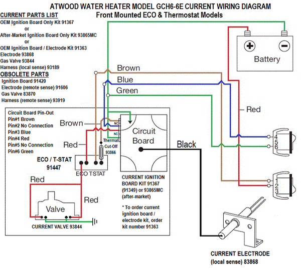 Atwood Water Heater Gc6aa 10e Wiring Diagram Wiring Diagram