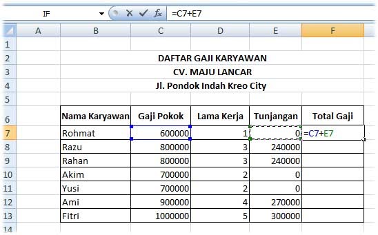 Cara Menghitung Gaji Harian Dengan Excel
