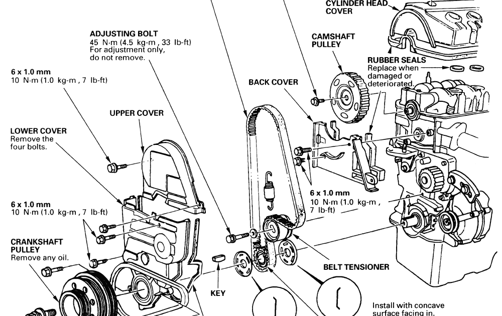 2006 Honda Civic Ignition Wiring Diagram - 12