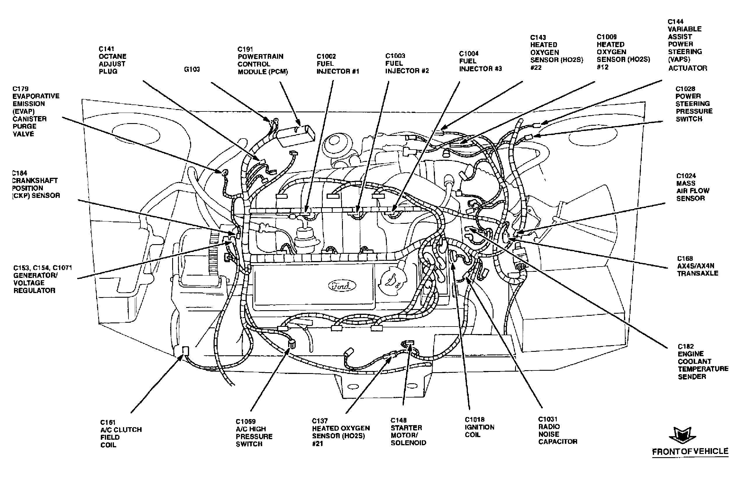 1994 Ford Tauru Engine Diagram - Wiring Diagram Schema
