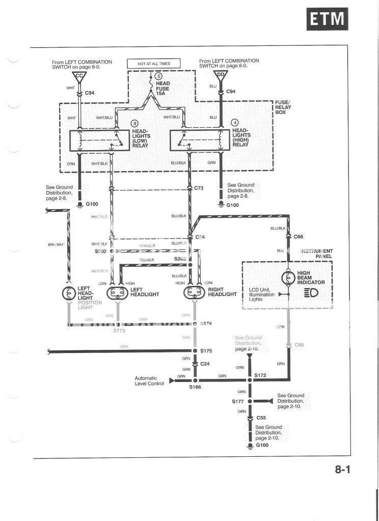 Wiring Diagram PDF: 2002 Honda Goldwing Fuse Box