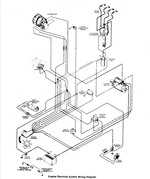 [DIAGRAM] Sea Ray Wiring Diagram Line