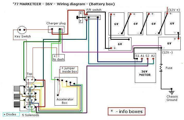 Ezgo Solenoid Wiring Diagram 12 Volt - Wiring Diagram & Schemas