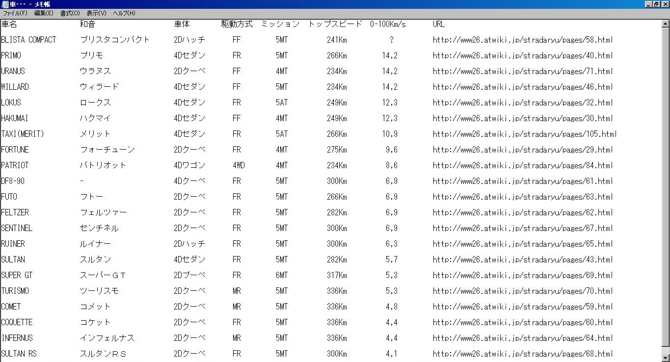 最高のマインクラフト 驚くばかりグラセフ4 オンライン チート