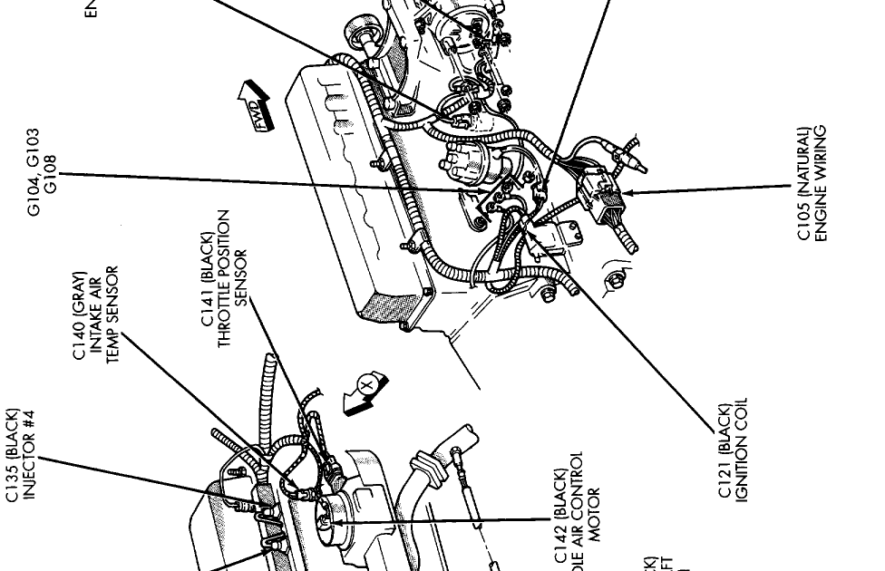Wrangler Engine Diagram 1994 Jeep Wrangler Engine