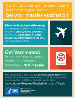 International Travel and Measles infographic. Click for text equivalent.