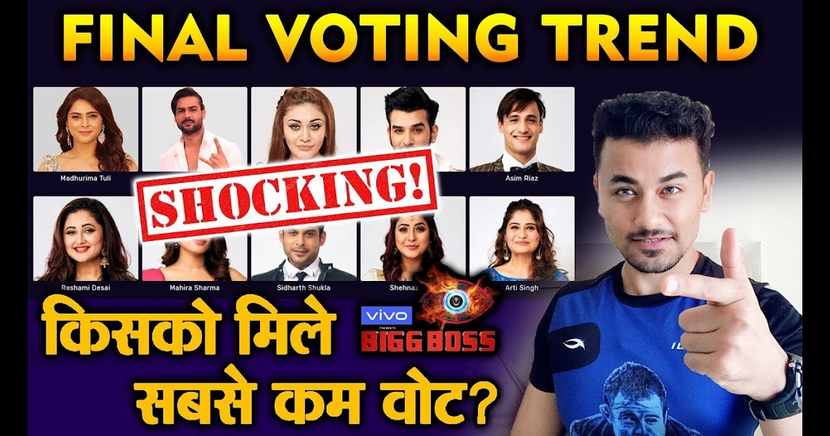 Bigg Boss Voting Poll / Bigg Boss 13 | FINAL VOTING TREND | Who Will Be
