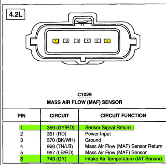 350z maf sensor wiring diagram picture