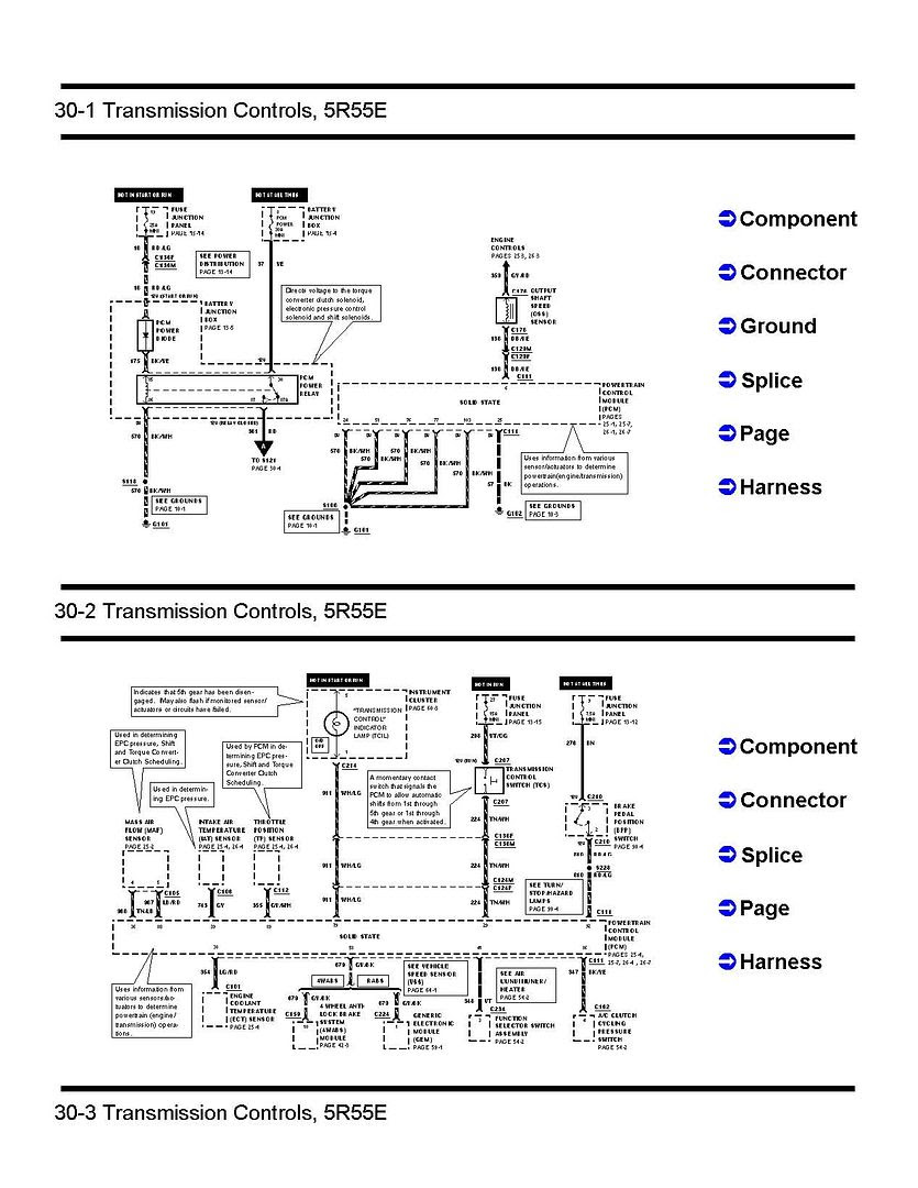 Focu Transmission Wiring Harnes - Wiring Diagram & Schemas